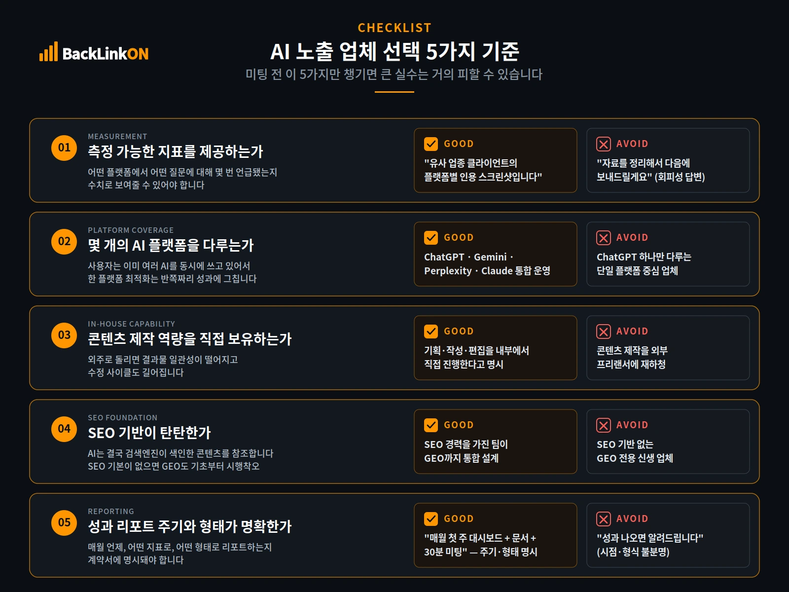 AI 노출 업체 선택 시 반드시 확인해야 할 5가지 기준 체크리스트